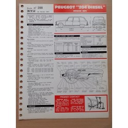 Fiche technique 204