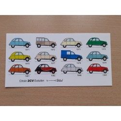 Carte postale 2cv évolution